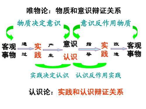 不可信:2025澳门免费材料资料,请全面2释义、解释与落实
